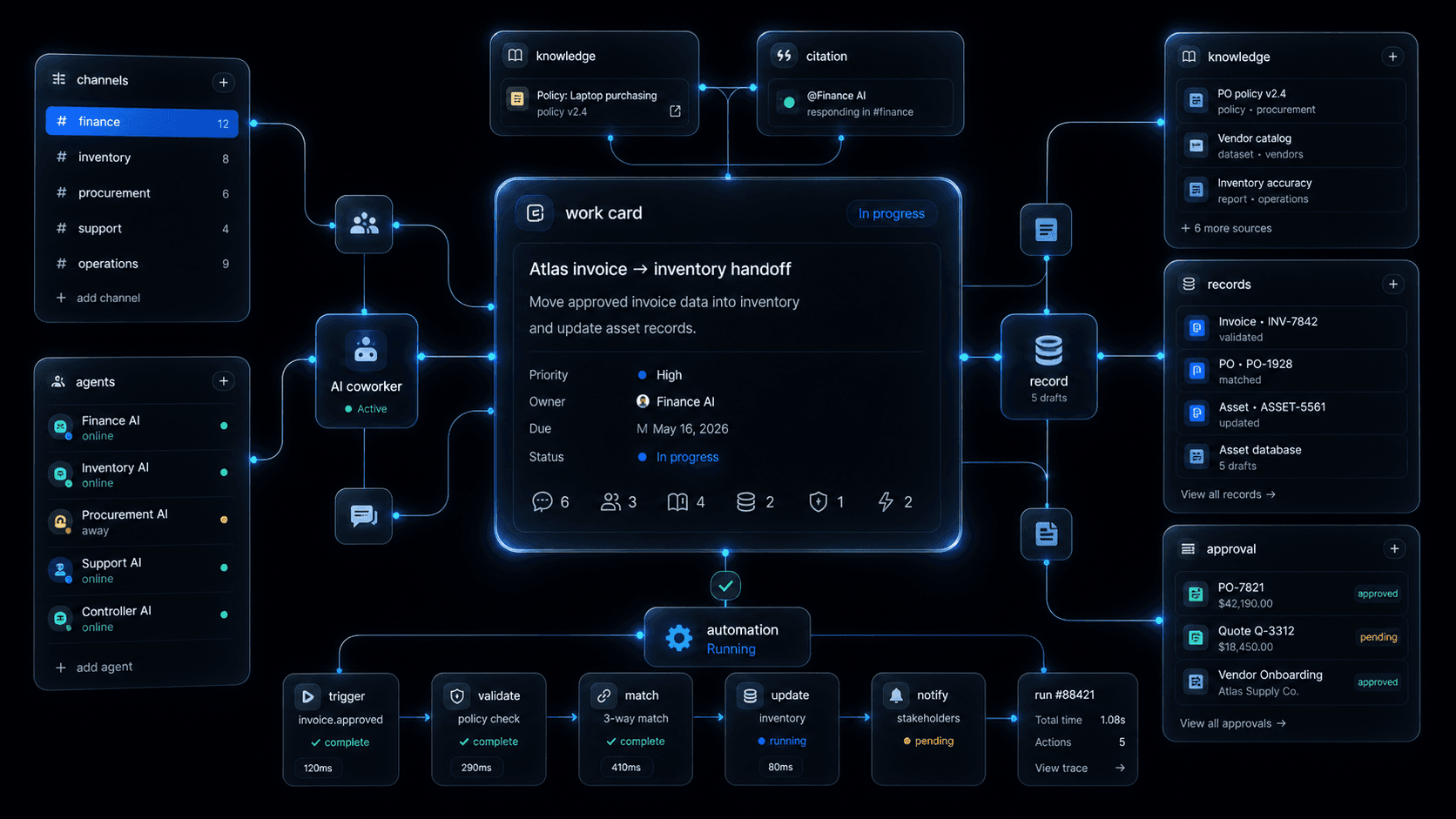JobDone AI collaborative workspace showing channels, AI Coworkers, AI Automations, work cards, knowledge, records, and approvals